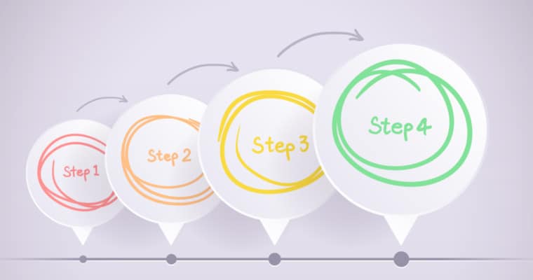 4 Steps