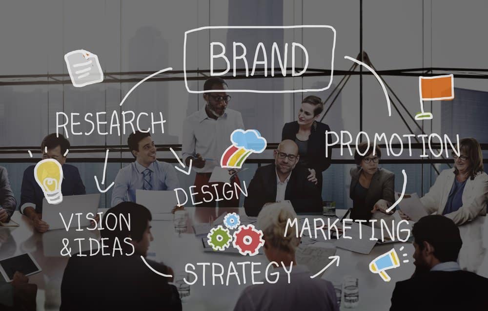 Brand Marketing Advertising Branding Design Trademark Concept