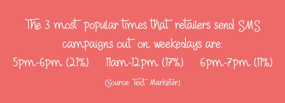 SMS Popular Times