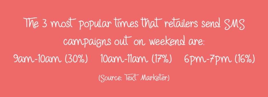 SMS Popular Times 2