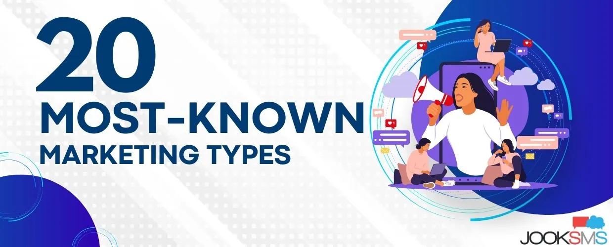 20 Most Known Marketing Types