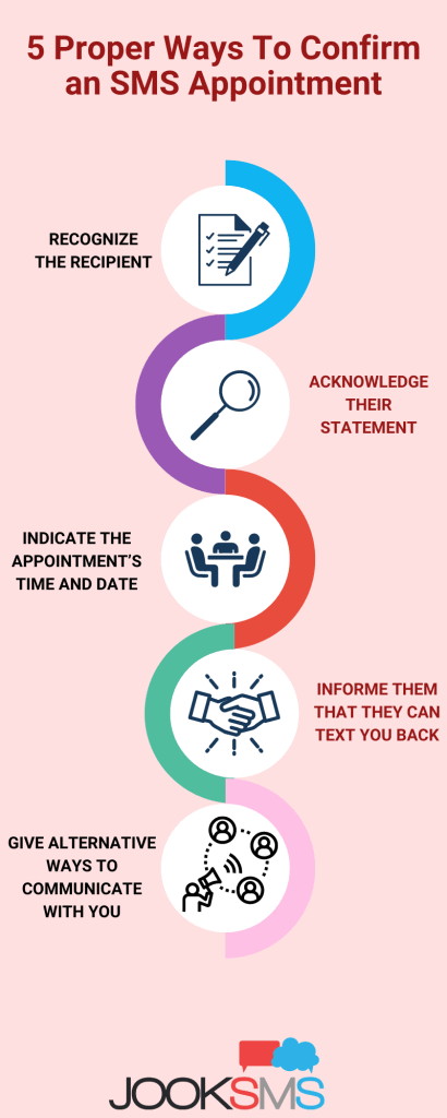 5 Proper Ways To Confirm an SMS Appointment infographic