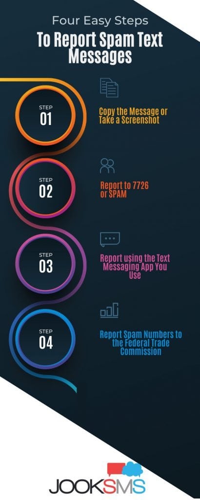 4 Easy Steps on How to Report Spam Text Messages - JookSMS